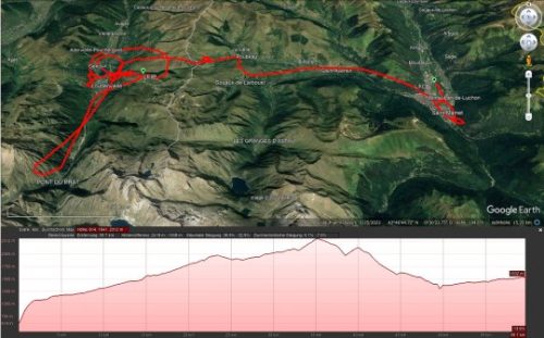 02-31072022 LFCB-LFIP20