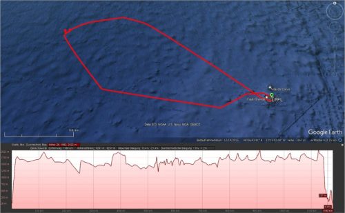 10122022 LPFL SystemOfLowPressure-Uebersicht01a