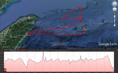 12092022 HUN TaifunMUIFA-Uebersicht01a