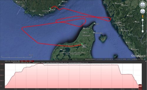 31122022 AAL-KRS WindSpeed-Uebersicht01a